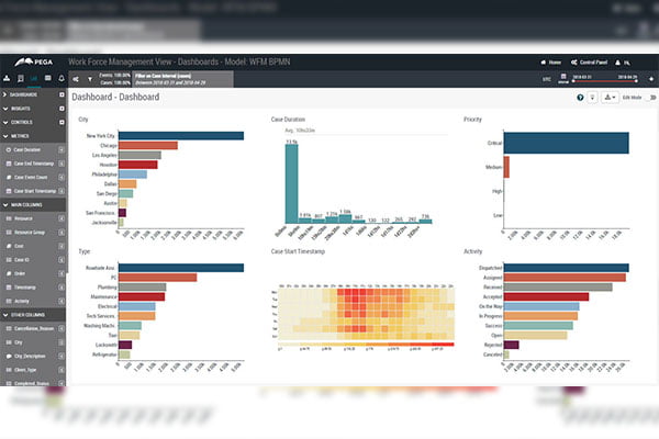 Innovation Tales | Brian Kelleher | Task Mining