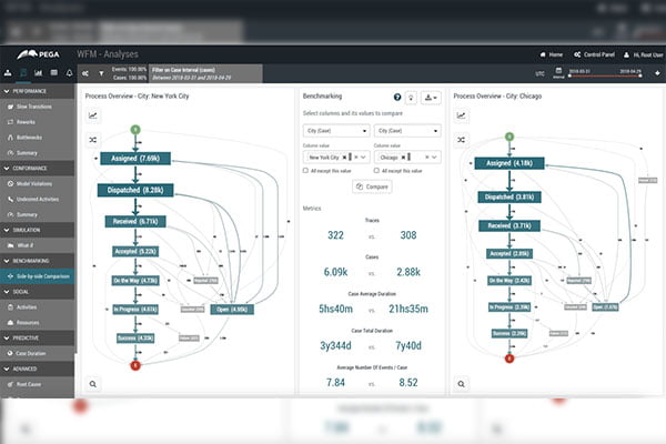 Innovation Tales | Brian Kelleher | Task Mining